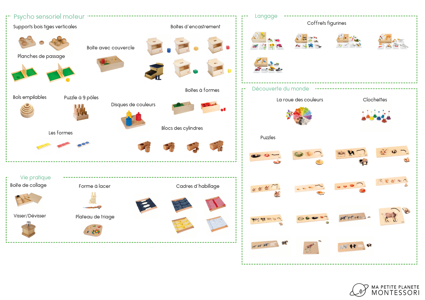 Pack communauté enfantine