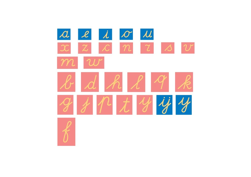 Lettres rugueuses minuscules : Cursive internationale - Nienhuis AMI