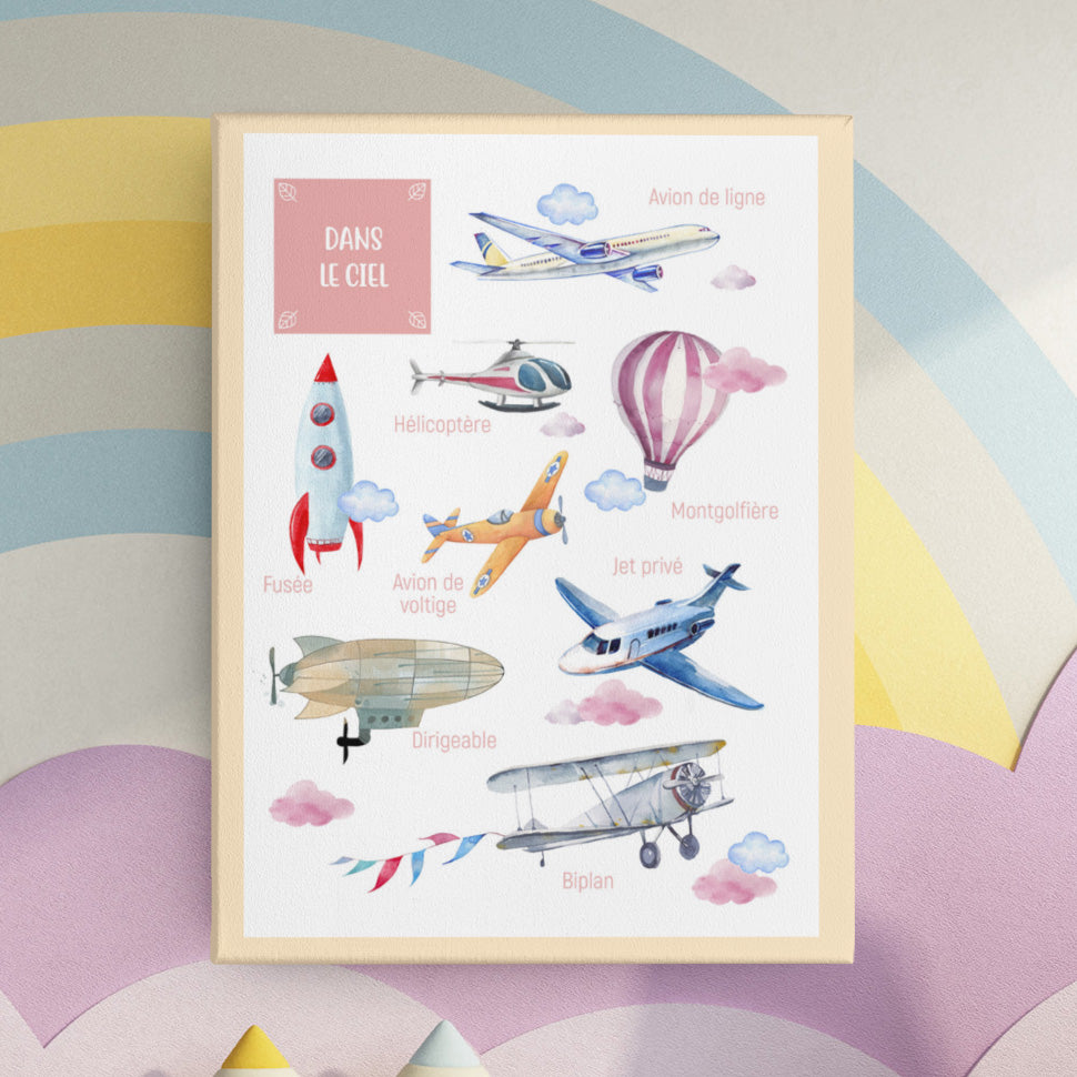 Flying Objects Posters