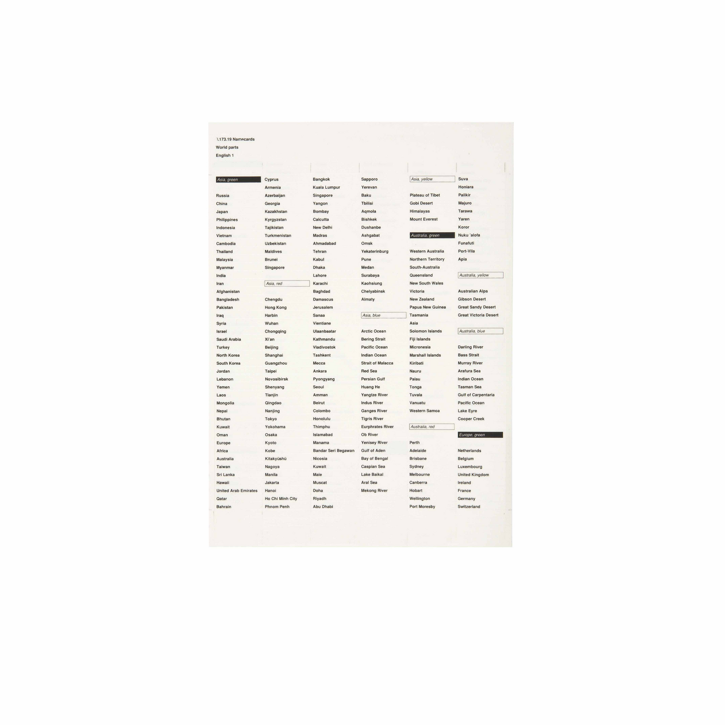 Cabinet du monde : noms à coller (en anglais) - Nienhuis AMI