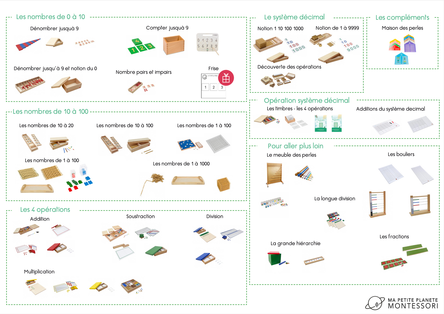 Pack aire mathématiques