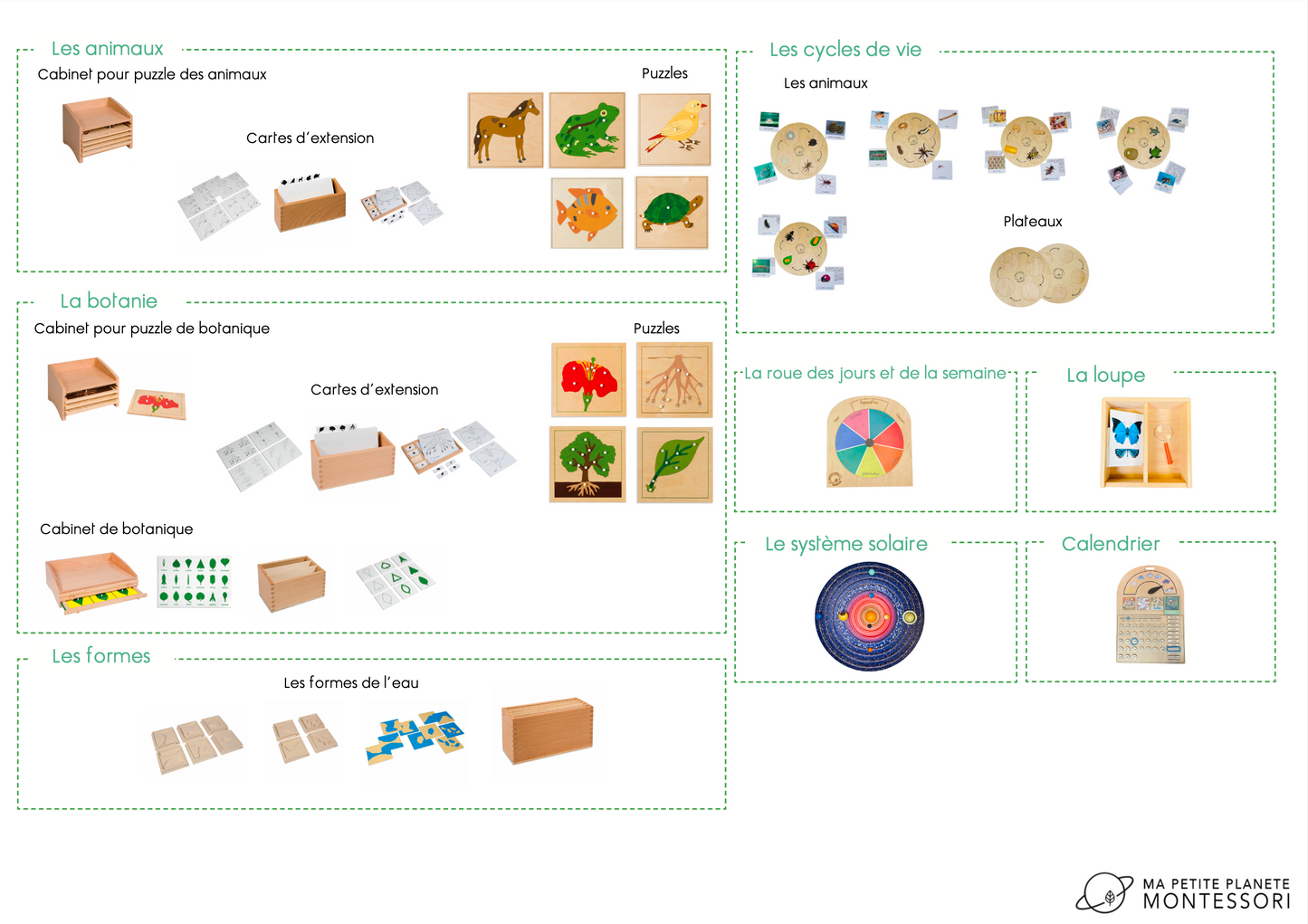 Pack aire découverte du monde