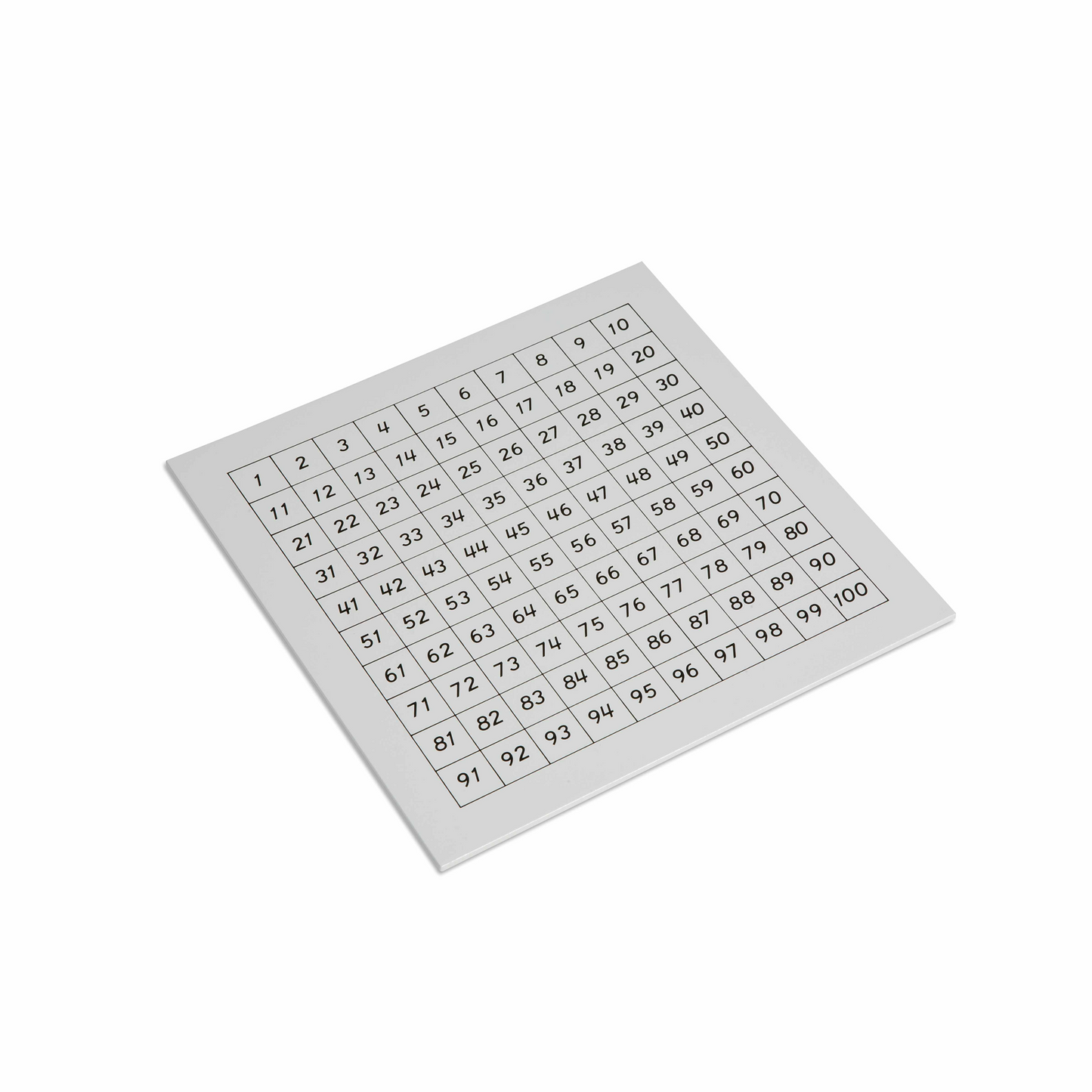 Contrôle pour tableau de Pythagore -Nienhuis AMI