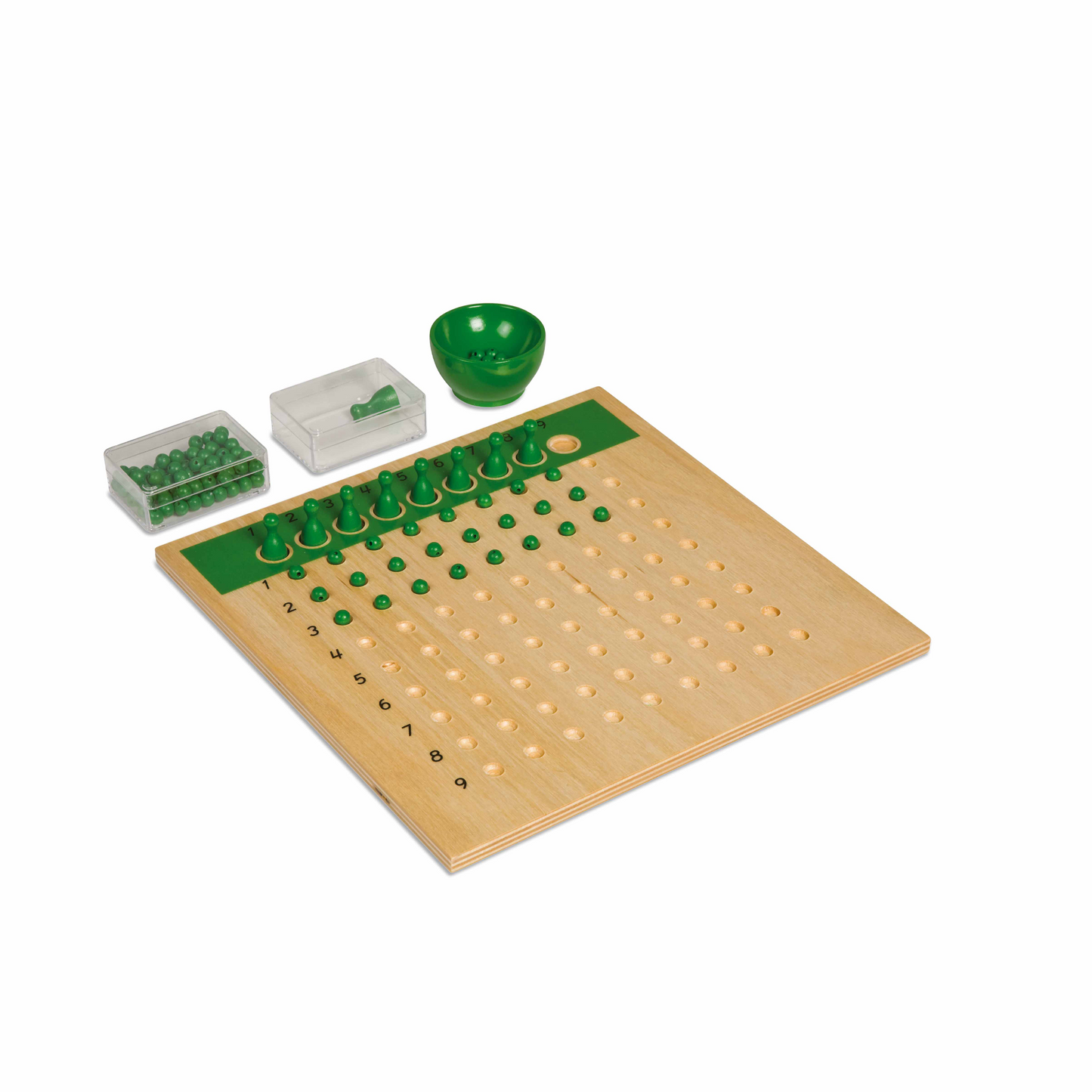 Tableau de la division -Nienhuis AMI