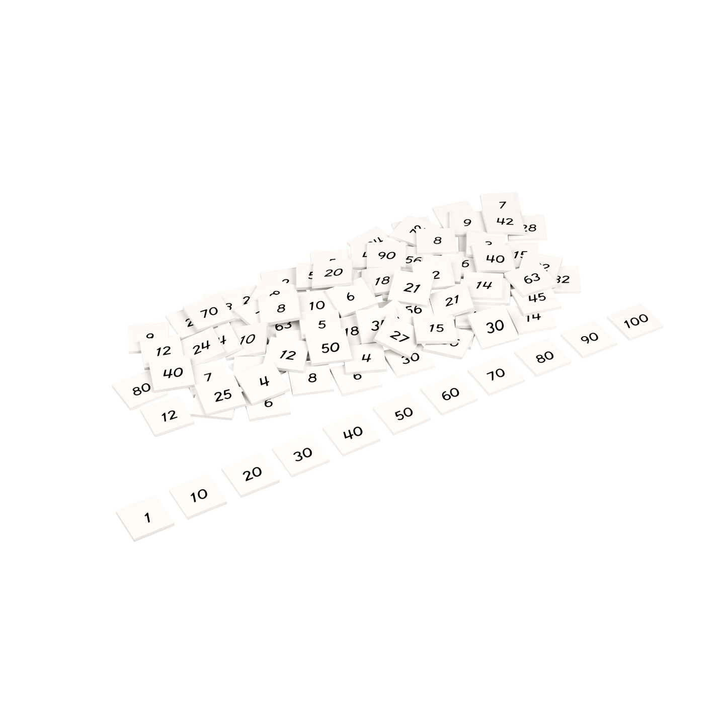 Tokens from the Pythagorean Table -Nienhuis AMI