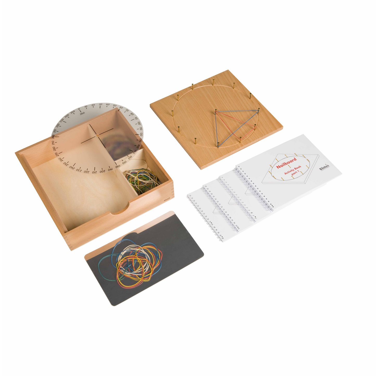 La planche à clous (en anglais) - Nienhuis AMI