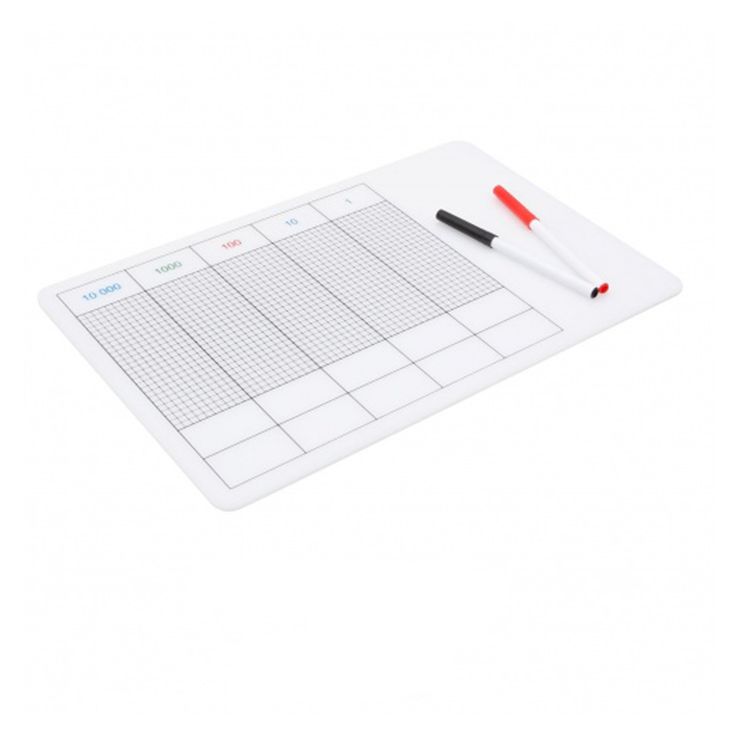 La table des points - GAM AMI