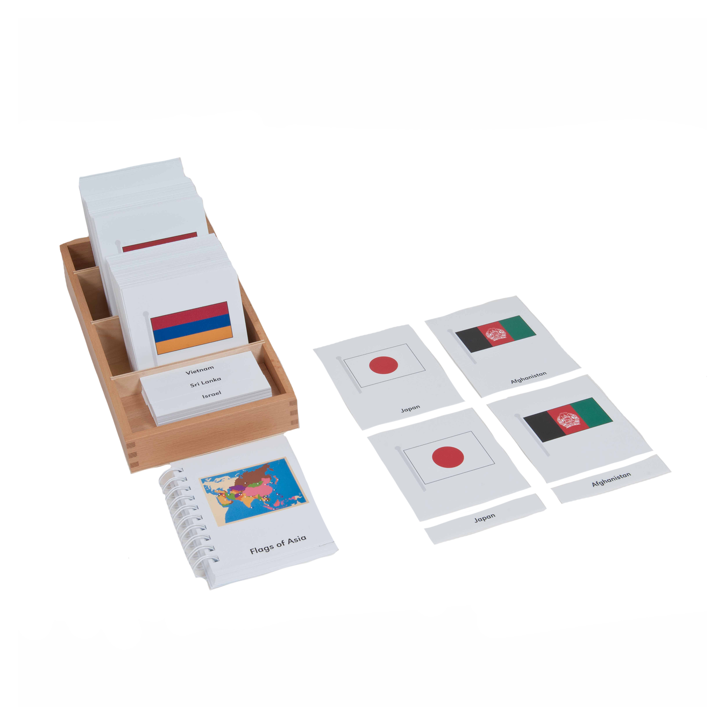 Cartes des drapeaux d'Asie - Nienhuis AMI