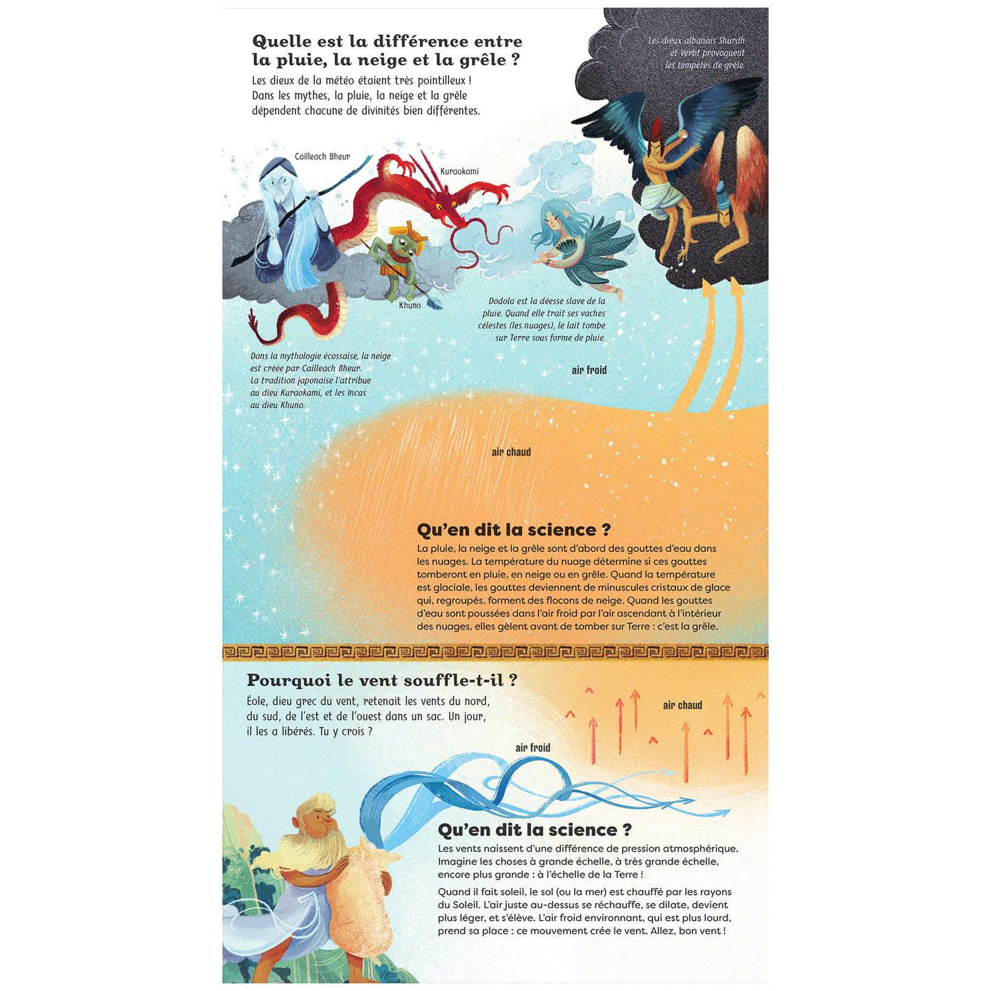 Mythes, légendes... et science ! -Kimane