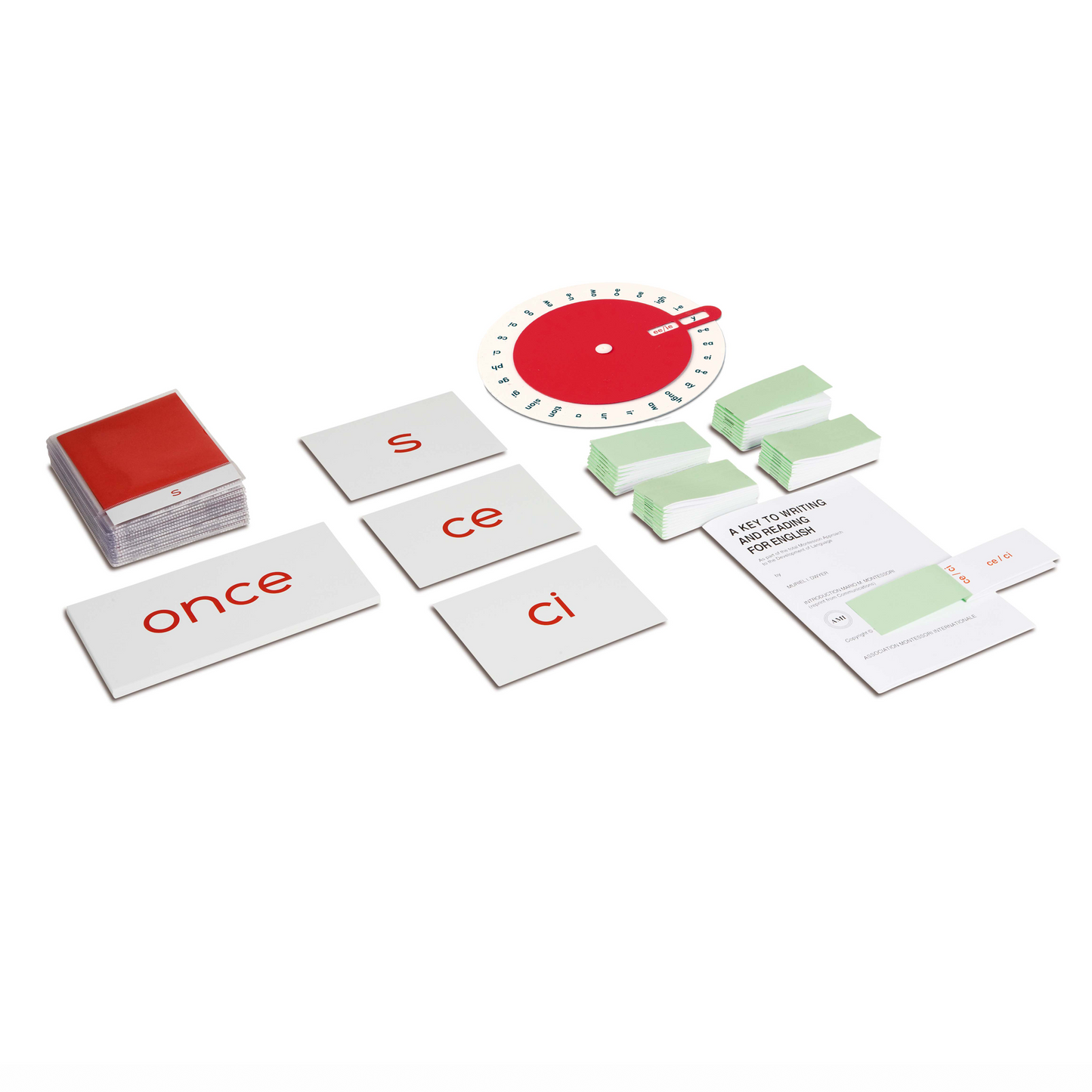 Schéma de lecture en anglais - Nienhuis AMI