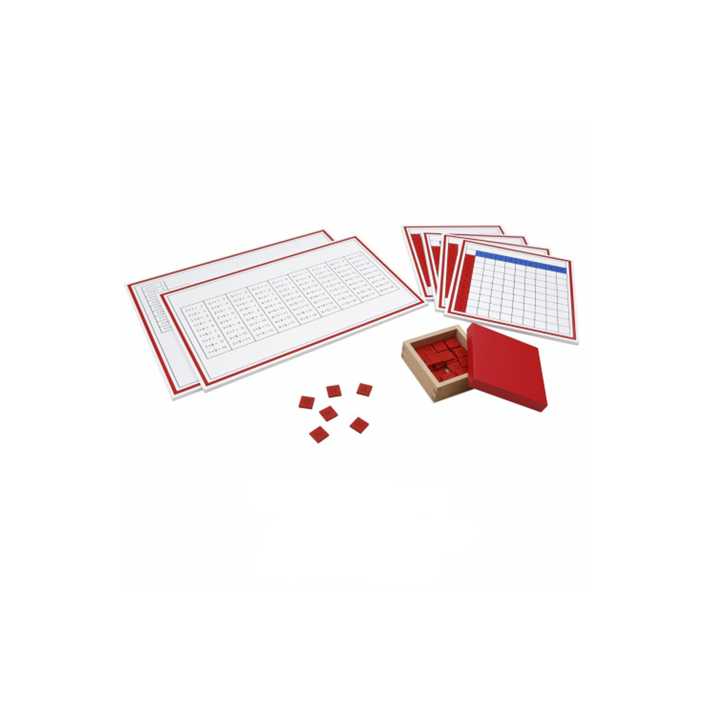 Tables de mémorisation de l'addition - GAM AMI