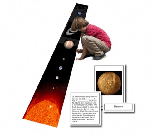 Giant Solar System Line - Nienhuis AMI