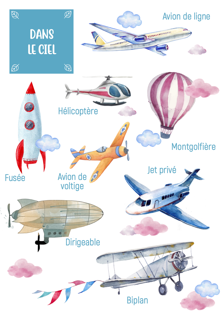 Flying Objects Posters