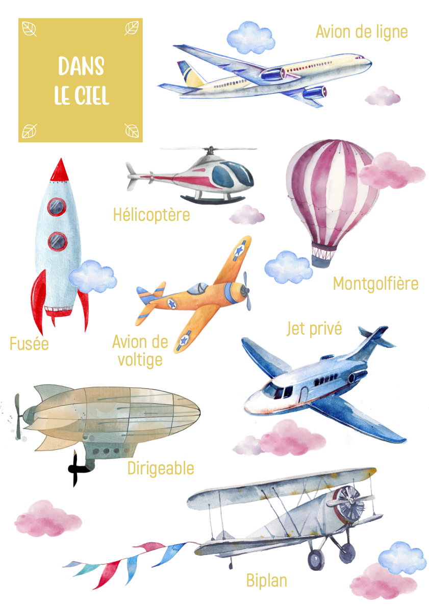 Flying Objects Posters