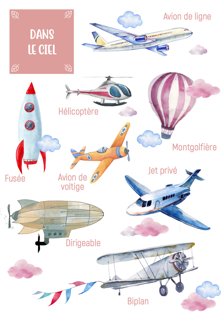 Flying Objects Posters