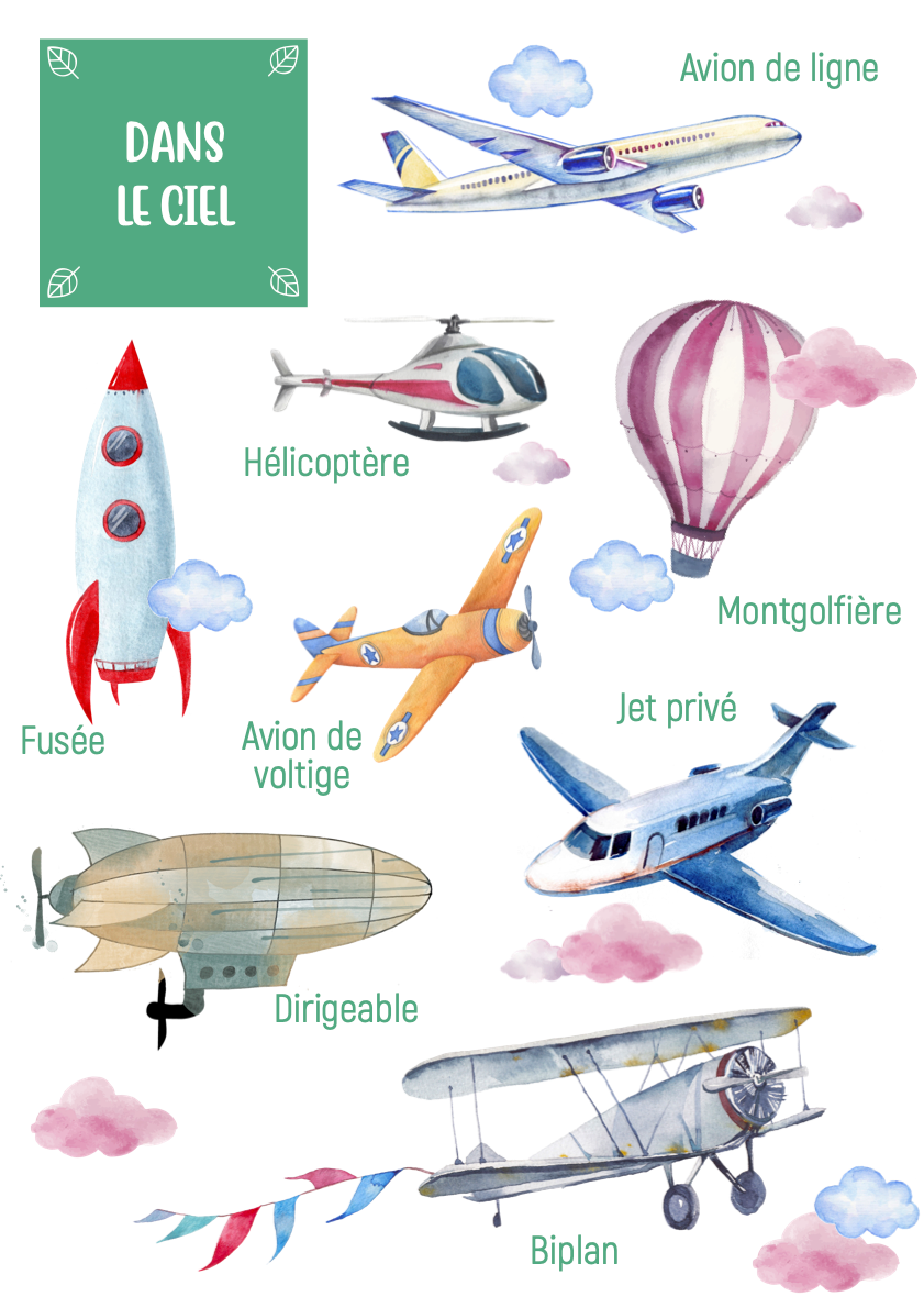 Flying Objects Posters