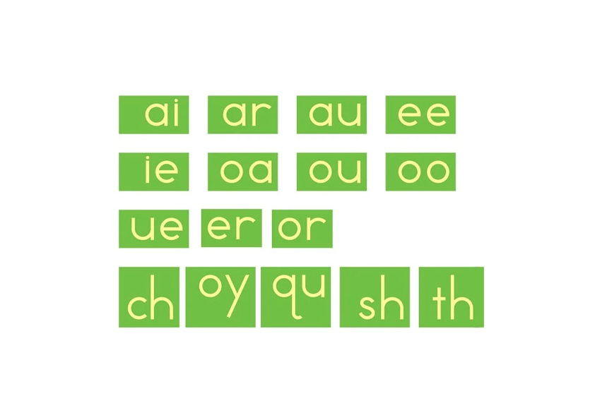 Rough script digraphs in English - Nienhuis AMI
