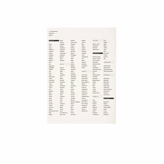 Cabinet of the world: names to paste (in English) - Nienhuis AMI
