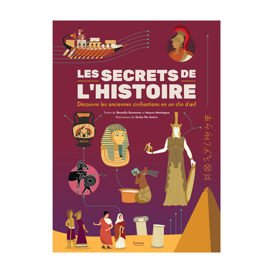 The Secrets of History - Kimane