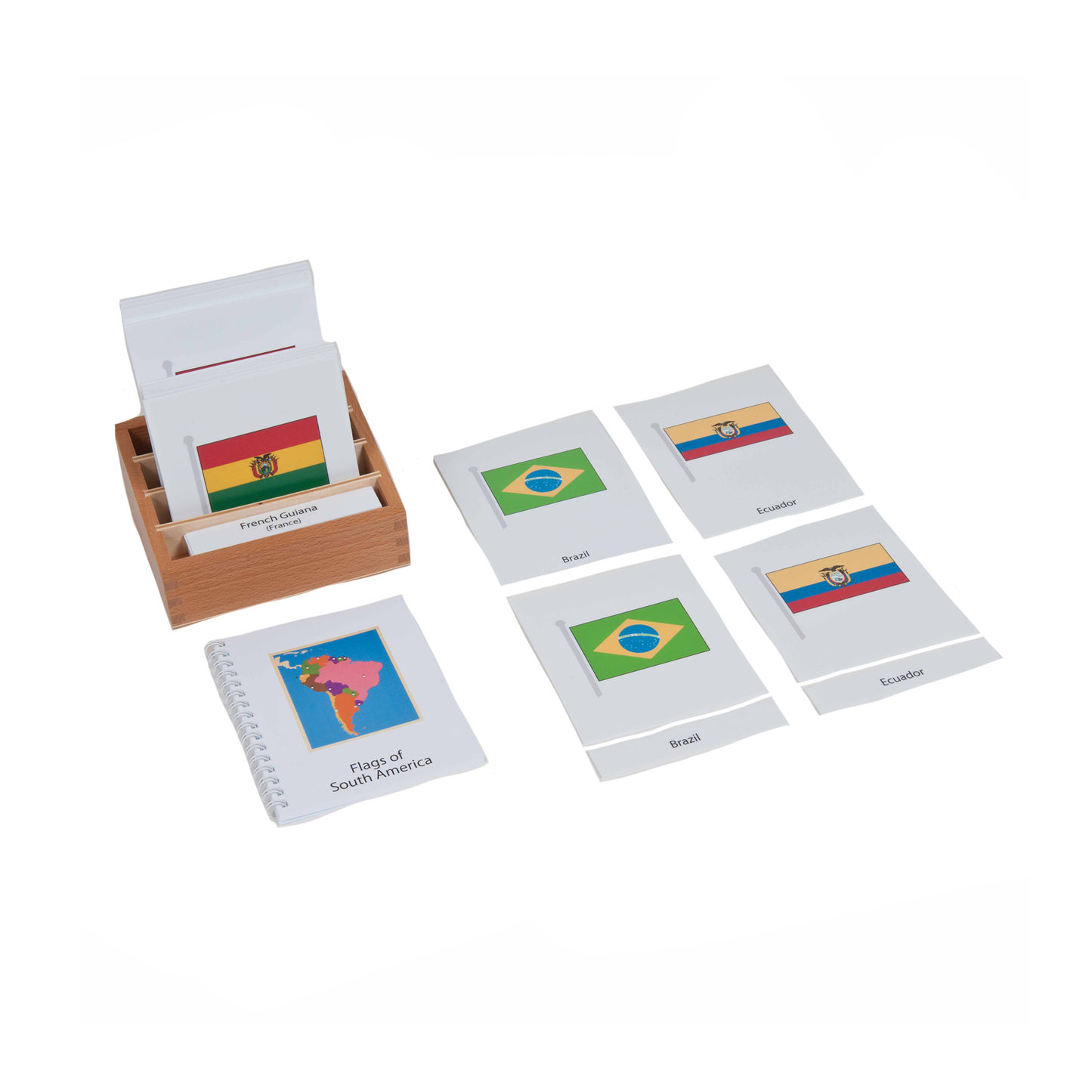 Cartes des drapeaux d'Amérique du Sud - Nienhuis AMI