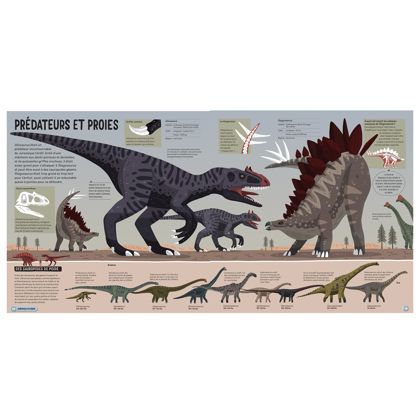 The Dinosaur Atlas - Kimane