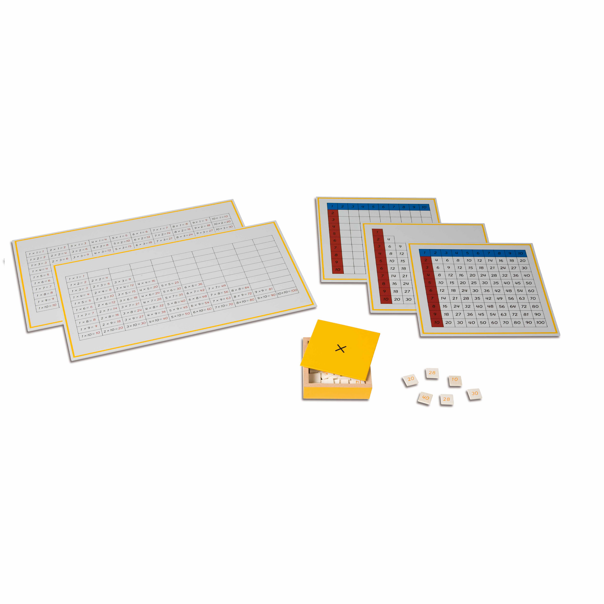 Tables de multiplication : tableaux et jetons pour la mémorisation