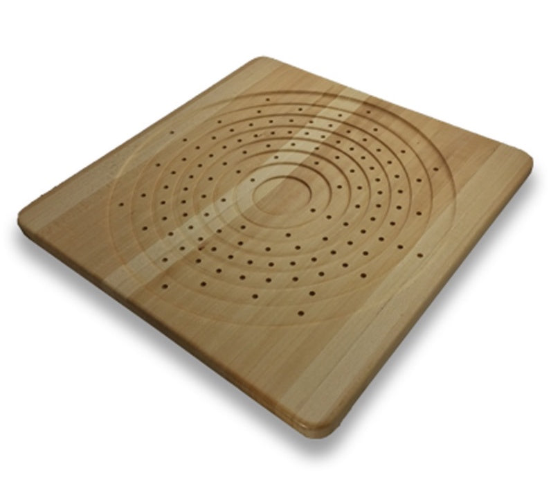 The ETC® Atom board - Nienhuis AMI